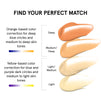 Orange and yellow-based color correctors swatches for deep, medium/deep, light/medium, and light skin tones targeting blue and purple dark circles.